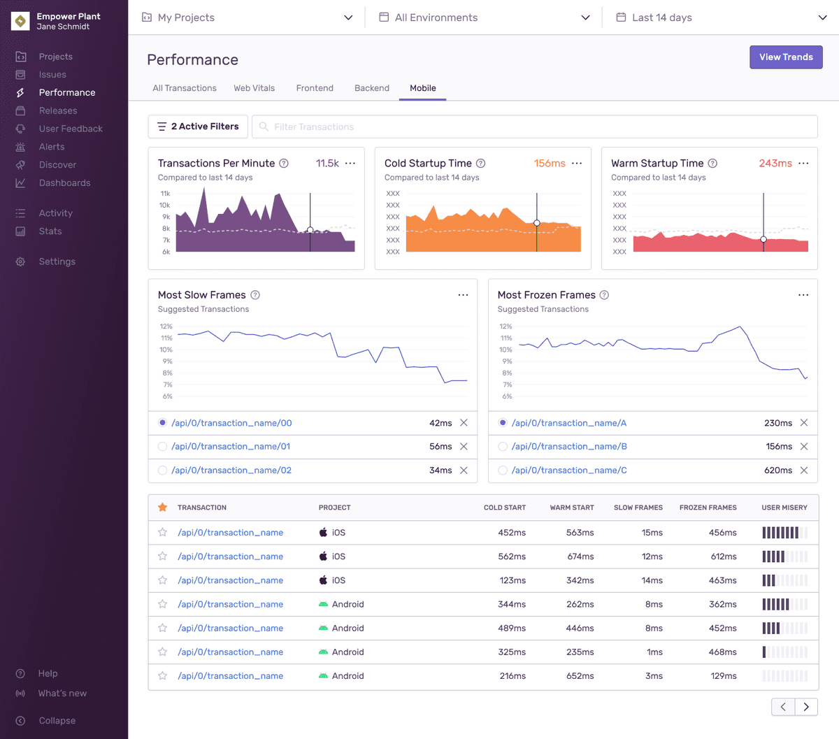 App performance monitoring